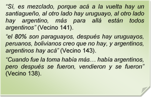 ?S, es mezclado, porque ac a la vuelta hay un santiagueo, al otro lado hay uruguayo, al otro lado hay argentino, ms para all estn todos argentinos? (Vecino 141).
?el 80% son paraguayos, despus hay uruguayos, peruanos, bolivianos creo que no hay, y argentinos, argentinos hay ac? (Vecino 143).
?Cuando fue la toma haba ms? haba argentinos, pero despus se fueron, vendieron y se fueron? (Vecino 138).
