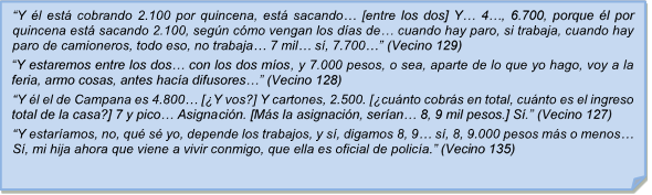 ?Y l est cobrando 2.100 por quincena, est sacando? [entre los dos] Y? 4?, 6.700, porque l por quincena est sacando 2.100, segn cmo vengan los das de? cuando hay paro, si trabaja, cuando hay paro de camioneros, todo eso, no trabaja? 7 mil? s, 7.700?? (Vecino 129)?Y estaremos entre los dos? con los dos mos, y 7.000 pesos, o sea, aparte de lo que yo hago, voy a la feria, armo cosas, antes haca difusores?? (Vecino 128)?Y l el de Campana es 4.800? [Y vos?] Y cartones, 2.500. [cunto cobrs en total, cunto es el ingreso total de la casa?] 7 y pico? Asignacin. [Ms la asignacin, seran? 8, 9 mil pesos.] S.? (Vecino 127)?Y estaramos, no, qu s yo, depende los trabajos, y s, digamos 8, 9? s, 8, 9.000 pesos ms o menos? S, mi hija ahora que viene a vivir conmigo, que ella es oficial de polica.? (Vecino 135)