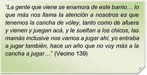 ?La gente que viene se enamora de este barrio? lo que ms nos llama la atencin a nosotros es que tenemos la cancha de vley, tanto como de afuera y vienen y juegan ac, y le sueltan a los chicos, las mams inclusive nos vamos a jugar ah, yo entraba a jugar tambin, hace un ao que no voy ms a la cancha a jugar?? (Vecino 139)