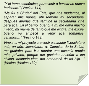 ?Y el tema econmico, para venir a buscar un nuevo horizonte.? (Vecino 144)
?Me fui a Ciudad del Este, que nos mudamos, al separar mis paps, ah termin mi secundaria, despus apenas que termin la secundaria vine para ac. En el barrio, bueno, a m me daba mucho miedo, mi mam de tanto que me exiga, me exiga, bueno, yo empec a venir ac, tomamos, venimos?? (Vecino 143)
Vine a? mi proyecto era venir a estudiar licenciatura ac, un ao, licenciatura en Ciencias de la Salud, me gustaba, para ir a montar una escuela propia ma, privada, porque me gustaba ensear a los chicos, despus vine, me embarac de mi hijo?? (Vecino (Vecino 139)
