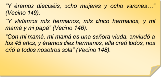 ?Y ramos diecisis, ocho mujeres y ocho varones?? (Vecino 149).