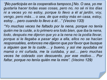 ?[No particips en la cooperativa tampoco.] No. O sea, yo me gustara hacer todas esas cosas, pero no, no s ni los das ni a veces yo no estoy, porque lo llevo a l al jardn, voy, vengo, pero ms? o sea, de que estoy ms en casa, estoy, estoy? pero cuando lo llevo a l?? (Vecino 133)
?Yo muchas veces he faltado por la nena, porque no tena quin me la cuide, a lo primero era todo bien, que iba la nena, todo, despus me dijeron que yo a la nena no la poda llevar, porque si le llegaba a pasar algo a ella, ellos no se hacan responsables, entonces me dijeron que por favor que busque a alguien que te la cuide? y bueno, y as me ayudaba mi mam o mi cuada, me la cuidaba, y as? pero muchas veces he cobrado con descuento, por ese motivo? Por faltar, porque no tena quin me la mire?. (Vecino 129)
