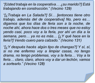 ?[Usted trabaja en la cooperativa? su marido?] Est trabajando en construccin.? (Vecino 129)?[Trabaja en La Salada?] S? [entonces tiene otro trabajo, adems del de cooperativa] No, pero es? digamos que los das de feria son a la noche, de noche ah, ahora hace dos o tres meses que no estoy yendo casi, poco voy a la feria, por ah un da a la semana, pero? ya no es ms? [Y qu hace en la feria?] Vendo cuero para calzado.? (Vecino 131)?[Y despus hacs algn tipo de changas?] Y s, s, si no me enfermo voy a limpiar casas, no tengo drama, no tengo problemas, voy a la feria? Voy a la feria? claro, claro, ahora voy a dar un lechn, vamos a sortearlo.? (Vecino 128)