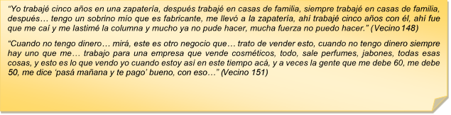 ?Yo trabaj cinco aos en una zapatera, despus trabaj en casas de familia, siempre trabaj en casas de familia, despus? tengo un sobrino mo que es fabricante, me llev a la zapatera, ah trabaj cinco aos con l, ah fue que me ca y me lastim la columna y mucho ya no pude hacer, mucha fuerza no puedo hacer.? (Vecino 148) ?Cuando no tengo dinero? mir, este es otro negocio que? trato de vender esto, cuando no tengo dinero siempre hay uno que me? trabajo para una empresa que vende cosmticos, todo, sale perfumes, jabones, todas esas cosas, y esto es lo que vendo yo cuando estoy as en este tiempo ac, y a veces la gente que me debe 60, me debe 50, me dice ?pas maana y te pago? bueno, con eso?? (Vecino 151)