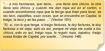 ?? a mis hermanas, que tiene? una tiene seis chicos, la otra tiene seis chicos, y cuando me dan ropa as en el cartn, o cuando encontramos ropa que la tengo que traer para lavar, se las lavo, zapatillas, esas cosas, que se encuentra en Capital, la traigo, la lavo y se las paso?.? (Vecino 151).