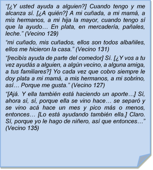 ?[Y usted ayuda a alguien?] Cuando tengo y me alcanza s. [A quin?] A mi cuada, a mi mam, a mis hermanos, a mi hija la mayor, cuando tengo s que la ayudo? En plata, en mercadera, paales, leche.? (Vecino 129)
?mi cuado, mis cuados, ellos son todos albailes, ellos me hicieron la casa.? (Vecino 131) 
?[recibs ayuda de parte del comedor] S. [Y vos a tu vez ayuds a alguien, a algn vecino, a alguna amiga, a tus familiares?] Yo cada vez que cobro siempre le doy plata a mi mam, a mis hermanos, a mi sobrino, as? Porque me gusta.? (Vecino 127)
?[Aj. Y ella tambin est haciendo un aporte?] S, ahora s, s, porque ella se vino hace? se separ y se vino ac hace un mes y pico ms o menos, entonces? [Lo est ayudando tambin ella.] Claro. S, porque yo le hago de niero, as que entonces?? (Vecino 135)
