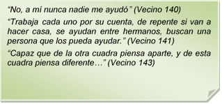 ?No, a m nunca nadie me ayud? (Vecino 140)