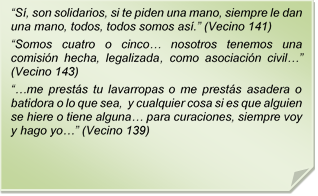 ?S, son solidarios, si te piden una mano, siempre le dan una mano, todos, todos somos as.? (Vecino 141)
?Somos cuatro o cinco? nosotros tenemos una comisin hecha, legalizada, como asociacin civil?? (Vecino 143)
??me prests tu lavarropas o me prests asadera o batidora o lo que sea,  y cualquier cosa si es que alguien se hiere o tiene alguna? para curaciones, siempre voy y hago yo?? (Vecino 139)
