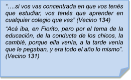 ??.si vos vas concentrada en que vos tens que estudiar, vos tens que aprender en cualquier colegio que vas? (Vecino 134)
?Ac iba, en Fiorito, pero por el tema de la educacin, de la conducta de los chicos, la cambi, porque ella vena, a la tarde vena que le pegaban, y era todo el ao lo mismo?. (Vecino 131)
