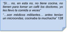 ?S? no, en esta no, no tiene cocina, no tienen para tomar un caf los doctores, yo les llevo la comida a veces???son mdicos militantes? antes tenan un microondas, cocinaba la muchacha? 128