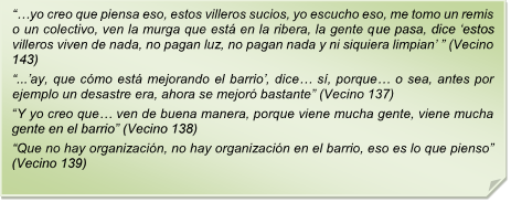 ??yo creo que piensa eso, estos villeros sucios, yo escucho eso, me tomo un remis o un colectivo, ven la murga que est en la ribera, la gente que pasa, dice ?estos villeros viven de nada, no pagan luz, no pagan nada y ni siquiera limpian? ? (Vecino 143)?...?ay, que cmo est mejorando el barrio?, dice? s, porque? o sea, antes por ejemplo un desastre era, ahora se mejor bastante? (Vecino 137)?Y yo creo que? ven de buena manera, porque viene mucha gente, viene mucha gente en el barrio? (Vecino 138)?Que no hay organizacin, no hay organizacin en el barrio, eso es lo que pienso? (Vecino 139)??yo creo que piensa eso, estos villeros sucios, yo escucho eso, me tomo un remis o un colectivo, ven la murga que est en la ribera, la gente que pasa, dice ?estos villeros viven de nada, no pagan luz, no pagan nada y ni siquiera limpian? ? (Vecino 143)?...?ay, que cmo est mejorando el barrio?, dice? s, porque? o sea, antes por ejemplo un desastre era, ahora se mejor bastante? (Vecino 137)?Y yo creo que? ven de buena manera, porque viene mucha gente, viene mucha gente en el barrio? (Vecino 138)?Que no hay organizacin, no hay organizacin en el barrio, eso es lo que pienso? (Vecino 139)