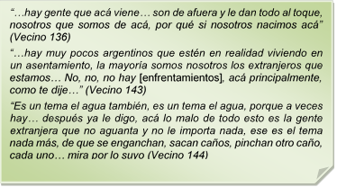 ??hay gente que ac viene? son de afuera y le dan todo al toque, nosotros que somos de ac, por qu si nosotros nacimos ac? (Vecino 136)
??hay muy pocos argentinos que estn en realidad viviendo en un asentamiento, la mayora somos nosotros los extranjeros que estamos? No, no, no hay [enfrentamientos], ac principalmente, como te dije?? (Vecino 143)
?Es un tema el agua tambin, es un tema el agua, porque a veces hay? despus ya le digo, ac lo malo de todo esto es la gente extranjera que no aguanta y no le importa nada, ese es el tema nada ms, de que se enganchan, sacan caos, pinchan otro cao, cada uno? mira por lo suyo (Vecino 144) 

??hay gente que ac viene? son de afuera y le dan todo al toque, nosotros que somos de ac, por qu si nosotros nacimos ac? (Vecino 136)
??hay muy pocos argentinos que estn en realidad viviendo en un asentamiento, la mayora somos nosotros los extranjeros que estamos? No, no, no hay [enfrentamientos], ac principalmente, como te dije?? (Vecino 143)
?Es un tema el agua tambin, es un tema el agua, porque a veces hay? despus ya le digo, ac lo malo de todo esto es la gente extranjera que no aguanta y no le importa nada, ese es el tema nada ms, de que se enganchan, sacan caos, pinchan otro cao, cada uno? mira por lo suyo (Vecino 144) 
