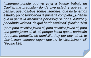 ??porque ponele que yo vaya a buscar trabajo en Capital, me preguntan dnde vive usted, y qu van a pensar, que nosotros somos ladrones, que no tenemos estudio, yo no tengo toda la primaria completa, [Piensa que la gente la discrimina por eso?] S, por el estudio y por dnde vivimos, de qu barrio venimos? (Vecino 129)
?pero para un chico joven s, para un chico joven s, para una gente joven s, s, s, porque basta que? portacin de rostro, portacin de domicilio, hoy por hoy, s, s, te discriminan, aunque digan que no te discriminan, s? (Vecino 128)

??porque ponele que yo vaya a buscar trabajo en Capital, me preguntan dnde vive usted, y qu van a pensar, que nosotros somos ladrones, que no tenemos estudio, yo no tengo toda la primaria completa, [Piensa que la gente la discrimina por eso?] S, por el estudio y por dnde vivimos, de qu barrio venimos? (Vecino 129)
?pero para un chico joven s, para un chico joven s, para una gente joven s, s, s, porque basta que? portacin de rostro, portacin de domicilio, hoy por hoy, s, s, te discriminan, aunque digan que no te discriminan, s? (Vecino 128)
