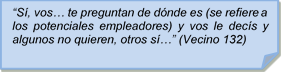 ?S, vos? te preguntan de dnde es (se refiere a los potenciales empleadores) y vos le decs y algunos no quieren, otros s?? (Vecino 132)

?S, vos? te preguntan de dnde es (se refiere a los potenciales empleadores) y vos le decs y algunos no quieren, otros s?? (Vecino 132)
