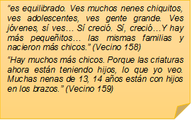 �es equilibrado. Ves muchos nenes chiquitos, ves adolescentes, ves gente grande. Ves j�venes, s� ves� S� creci�. S�, creci�Y hay m�s peque�itos� las mismas familias y nacieron m�s chicos.� (Vecino 158)
�Hay muchos m�s chicos. Porque las criaturas ahora est�n teniendo hijos, lo que yo veo. Muchas nenas de 13, 14 a�os est�n con hijos en los brazos.� (Vecino 159)
