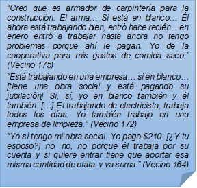 ?Creo que es armador de carpintera para la construccin. El arma? Si est en blanco? l ahora est trabajando bien, entr hace recin... en enero entr a trabajar hasta ahora no tengo problemas porque ah le pagan. Yo de la cooperativa para mis gastos de comida saco.? (Vecino 175)?Est trabajando en una empresa? si en blanco? [tiene una obra social y est pagando su jubilacin] S, s, yo en blanco tambin y l tambin. [?] El trabajando de electricista, trabaja todos los das. Yo tambin trabajo en una empresa de limpieza.? (Vecino 172)?Yo s tengo mi obra social. Yo pago $210. [Y tu esposo?] no, no, no porque l trabaja por su cuenta y si quiere entrar tiene que aportar esa misma cantidad de plata, y ya suma.? (Vecino 164)