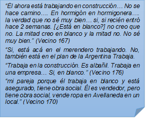 ?l ahora est trabajando en construccin? No se hace camino?. En hormign en hormigonera?. la verdad que no s muy bien? si, si recin entr hace 2 semanas. [Est en blanco?] no creo que no. La mitad creo en blanco y la mitad no. No s muy bien.? (Vecino 167)?Si, est ac en el merendero trabajando. No, tambin est en el plan de la Argentina Trabaja. ?Trabaja en la construccin. Es albail. Trabaja en una empresa? Si, en blanco.? (Vecino 176)?mi pareja porque l trabaja en blanco y est asegurado, tiene obra social. l es vendedor, pero tiene obra social, vende ropa en Avellaneda en un local.? (Vecino 170)