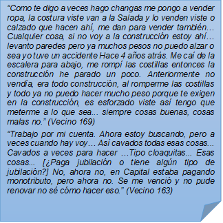 ?Como te digo a veces hago changas me pongo a vender ropa, la costura viste van a la Salada y lo venden viste o calzado que hacen ah, me dan para vender tambin? Cualquier cosa, si no voy a la construccin estoy ah? levanto paredes pero ya muchos pesos no puedo alzar o sea yo tuve un accidente Hace 4 aos atrs. Me ca de la escalera para abajo, me romp las costillas entonces la construccin he parado un poco. Anteriormente no venda, era todo construccin, al romperme las costillas y todo ya no puedo hacer mucho peso porque te exigen en la construccin, es esforzado viste as tengo que meterme a lo que sea... siempre cosas buenas, cosas malas no.? (Vecino 169)?Trabajo por mi cuenta. Ahora estoy buscando, pero a veces cuando hay voy? As cavados todas esas cosas... Cavados a veces para hacer ?Tipo cloaquitas... Esas cosas... [Paga jubilacin o tiene algn tipo de jubilacin?] No, ahora no, en Capital estaba pagando monotributo, pero ahora no. Se me venci y no pude renovar no s cmo hacer eso.? (Vecino 163)