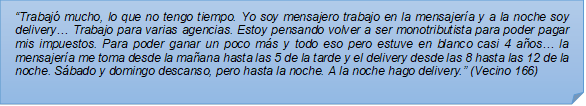 ?Trabaj mucho, lo que no tengo tiempo. Yo soy mensajero trabajo en la mensajera y a la noche soy delivery? Trabajo para varias agencias. Estoy pensando volver a ser monotributista para poder pagar mis impuestos. Para poder ganar un poco ms y todo eso pero estuve en blanco casi 4 aos? la mensajera me toma desde la maana hasta las 5 de la tarde y el delivery desde las 8 hasta las 12 de la noche. Sbado y domingo descanso, pero hasta la noche. A la noche hago delivery.? (Vecino 166)