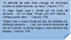 ?Si adems de esto hace changa los domingos cuando le piden favores, se hace.? (Vecino 171)?si hago traigo ropa y vendo as los fines de semana? En mi casa. Tengo una mini librera? Vidriera quise decir?? (Vecino 176)?Segn tres o cuatro horas por da, los sbados no, domingo tampoco. (...) As, por hora te llamamos de vez en cuando, no es tan seguro, pero siempre hay trabajo.? (Vecino 170)