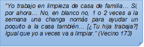 ?Yo trabajo en limpieza de casa de familia? Si, por ahora? No, en blanco no, 1 o 2 veces a la semana una changa noms para ayudar un poquito a la casa tambin? [Tu hija trabaja?] Igual que yo a veces va a limpiar.? (Vecino 173)