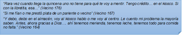 ?Rara vez cuando llega la quincena uno no tiene para qu te voy a mentir. Tengo crdito? en el kiosco. Si con la libretita, esa?? (Vecino 176)?Si me fan o me prest plata de un pariente o vecino? (Vecino 167)?Y debo, debo en el almacn, voy al kiosco hablo o me voy al centro. Le cuento mi problema la mayora saben. Antes, ahora gracias a Dios?. ah tenemos merienda, tenemos leche, tenemos todo para comida no falta.? (Vecino 164)