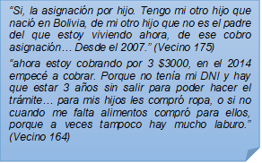 ?Si, la asignacin por hijo. Tengo mi otro hijo que naci en Bolivia, de mi otro hijo que no es el padre del que estoy viviendo ahora, de ese cobro asignacin? Desde el 2007.? (Vecino 175)?ahora estoy cobrando por 3 $3000, en el 2014 empec a cobrar. Porque no tena mi DNI y hay que estar 3 aos sin salir para poder hacer el trmite? para mis hijos les compr ropa, o si no cuando me falta alimentos compr para ellos, porque a veces tampoco hay mucho laburo.? (Vecino 164)