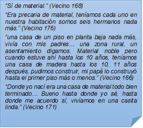 ?S de material.? (Vecino 168)?Era precaria de material, tenamos cada uno en nuestra habitacin somos seis hermanos nada ms.? (Vecino 176)?una casa de un piso en planta baja nada ms, viva con mis padres? una zona rural, un asentamiento digamos. Material noble pero cuando estuve ah hasta los 10 aos, tenamos una casa de madera hasta los 10, 11 aos despus, pudimos construir, mi pap lo construy hasta el primer piso ms o menos.? (Vecino 166)?Donde yo nac era una casa de material todo bien terminado? Bueno hasta donde yo s, hasta donde me acuerdo s, vivamos en una casita linda.? (Vecino 171)