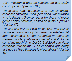 ?Est mejorando pero en cuestin de que estn construyendo.? (Vecino 168)?ya te digo nada parecido a lo que es ahora, casuchas chiquitas. Todo, pero nada. Vos mirabas y no le dabas ni 5 en comparacin ahora. Ahora la gente edific bastante, edific de punta a punta.? (Vecino 172)?yo vine una vez de visita en el 2013, una vez, si no me equivoco aqu y las casas no estaban del todo construidas. O sea, no tenan un techo de material noble y ahora es recontra distinto ha cambiado muchsimo. Del 2013 al 2016 que viene cambiado muchsimo. Y en el tiempo que estoy ac que ya llevo 8 meses lo vi por ahora.? (Vecino 166)