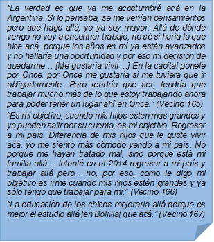 ?La verdad es que ya me acostumbr ac en la Argentina. Si lo pensaba, se me venan pensamientos pero que hago all, yo ya soy mayor. All de dnde vengo no voy a encontrar trabajo, no s si hara lo que hice ac, porque los aos en m ya estn avanzados y no hallara una oportunidad y por eso mi decisin de quedarme? [Me gustara vivir?] En la capital ponele por Once, por Once me gustara si me tuviera que ir obligadamente. Pero tendra que ser, tendra que trabajar mucho ms de lo que estoy trabajando ahora para poder tener un lugar ah en Once.? (Vecino 165)
?Es mi objetivo, cuando mis hijos estn ms grandes y ya pueden salir por su cuenta, es mi objetivo. Regresar a mi pas. Diferencia de mis hijos que le guste vivir ac, yo me siento ms cmodo yendo a mi pas. No porque me hayan tratado mal, sino porque est mi familia all? Intent en el 2014 regresar a mi pas y trabajar all pero... no, por eso, como le digo mi objetivo es irme cuando mis hijos estn grandes y ya slo tengo que trabajar para m.? (Vecino 166)
?La educacin de los chicos mejorara all porque es mejor el estudio all [en Bolivia] que ac.? (Vecino 167)
