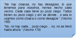 ?No hay cloacas, no hay desages, lo que tenemos para nosotros, hemos hecho cada vecino. Cada casa tiene su pozo ciego. Todos tienen su pozo ciego y ah es donde... o sea lo usamos como cloaca o como desage.? (Vecino 165)?No, no hay nada? pozo ciego? no, no se llen hasta ahora.? (Vecino 174)