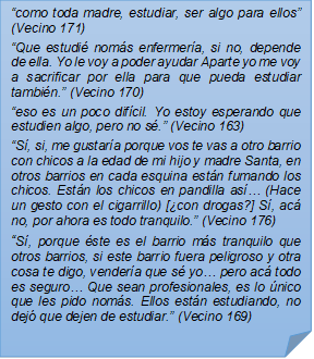 ?como toda madre, estudiar, ser algo para ellos? (Vecino 171)?Que estudi noms enfermera, si no, depende de ella. Yo le voy a poder ayudar Aparte yo me voy a sacrificar por ella para que pueda estudiar tambin.? (Vecino 170)?eso es un poco difcil. Yo estoy esperando que estudien algo, pero no s.? (Vecino 163)?S, si, me gustara porque vos te vas a otro barrio con chicos a la edad de mi hijo y madre Santa, en otros barrios en cada esquina estn fumando los chicos. Estn los chicos en pandilla as? (Hace un gesto con el cigarrillo) [con drogas?] S, ac no, por ahora es todo tranquilo.? (Vecino 176)?S, porque ste es el barrio ms tranquilo que otros barrios, si este barrio fuera peligroso y otra cosa te digo, vendera que s yo? pero ac todo es seguro? Que sean profesionales, es lo nico que les pido noms. Ellos estn estudiando, no dej que dejen de estudiar.? (Vecino 169)